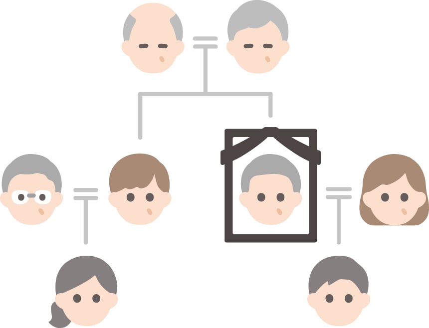 相続の悩み、困りごと、どんな事でもお聴きします ひとりで悩まずご一緒にお悩み解消のヒントを見つけましょう。 イメージ2