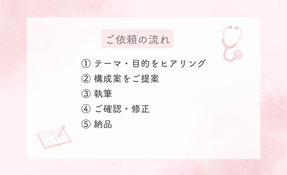 看護師経験を活かして医療記事を執筆します 専門知識をわかりやすく伝える医療記事を執筆 イメージ3