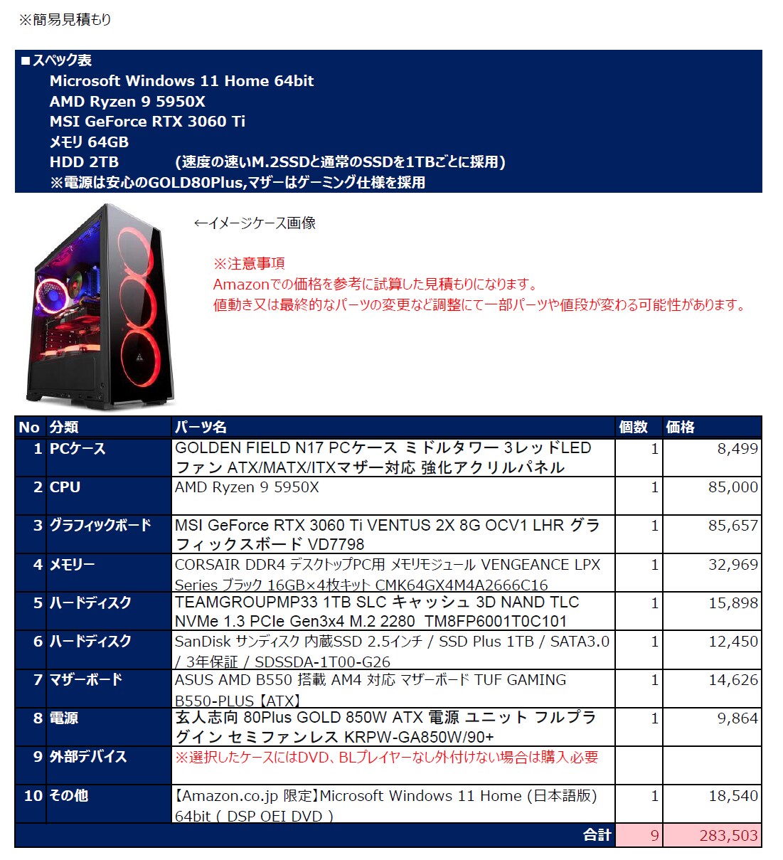 格安にて自作パソコン作成代行をいたします 格安！代行費用コミコミ15000円で購入前後のサポート！ イメージ4