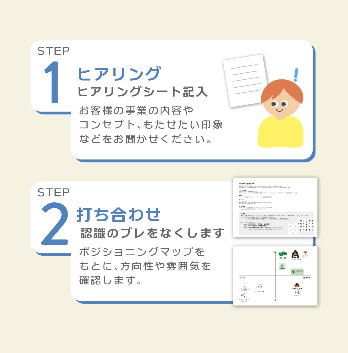 3名様限定/3種類データ込み料金/ロゴを作成します AI・png・jpg・PDF、白黒＆縦横パターン込みの価格 イメージ2