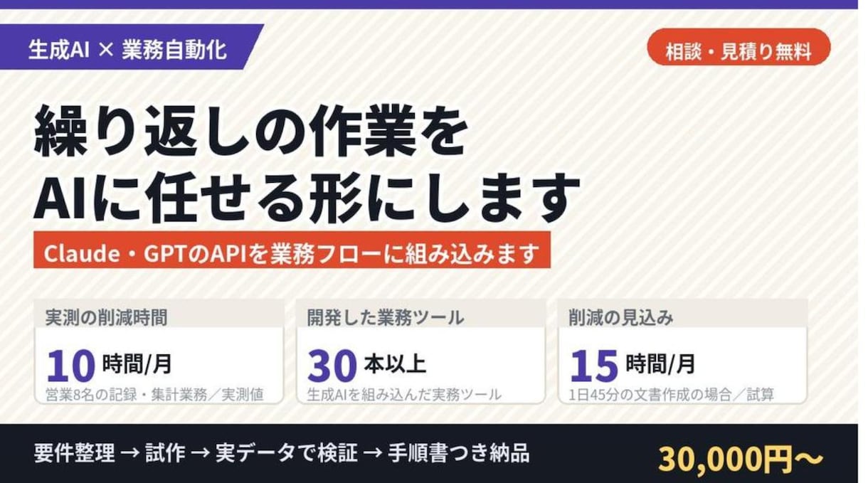 社内の繰り返し業務をAIで自動化します 30本以上の開発実績。現場が自分で回せる形でお渡しします イメージ1