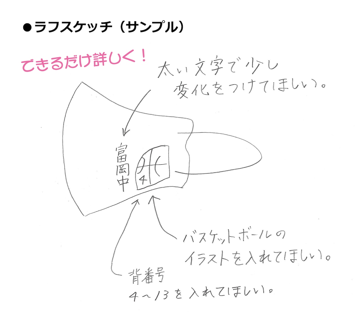 オリジナルマスク　チームマスクを制作いたします アイロンプリントでオリジナルマスクやチームマスクを作ります イメージ5