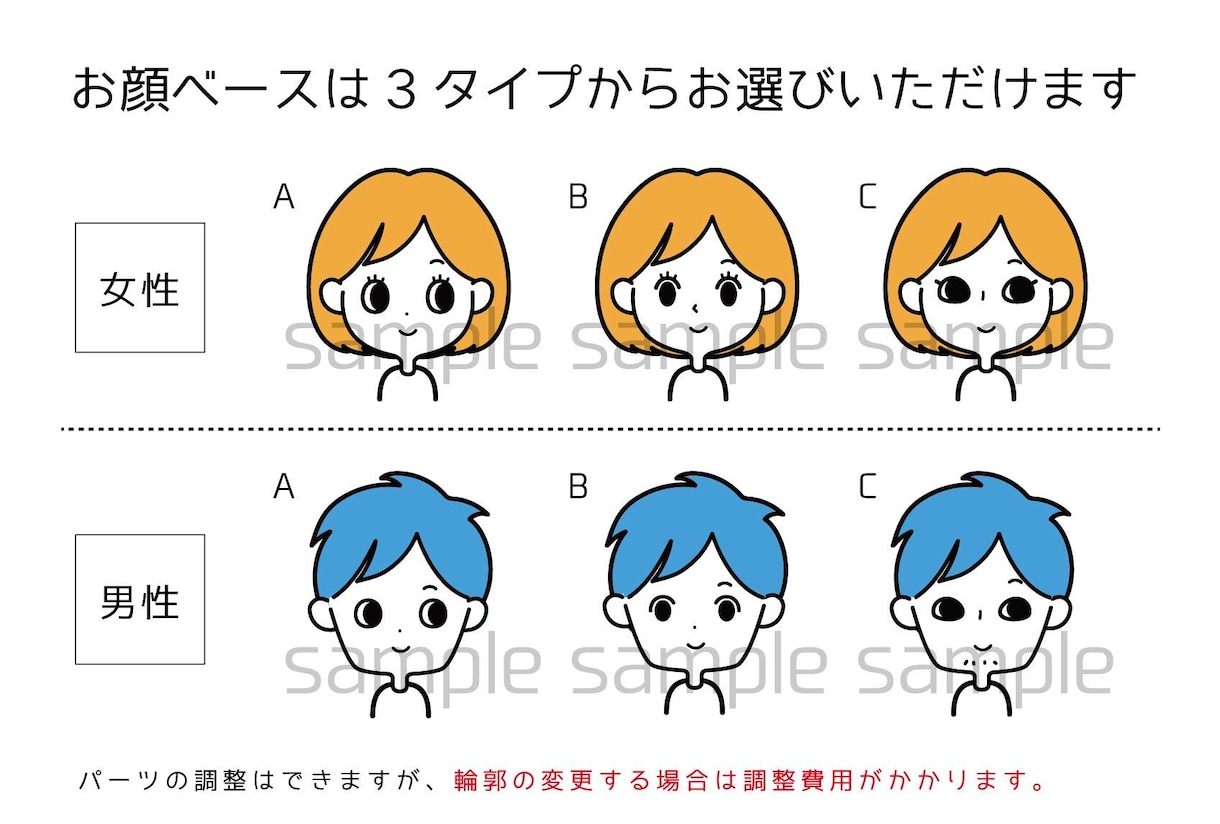 シンプルかわいいアイコンイラストを描きます シンプルで使いやすいアイコンです。SNSやブログにオススメ イメージ3