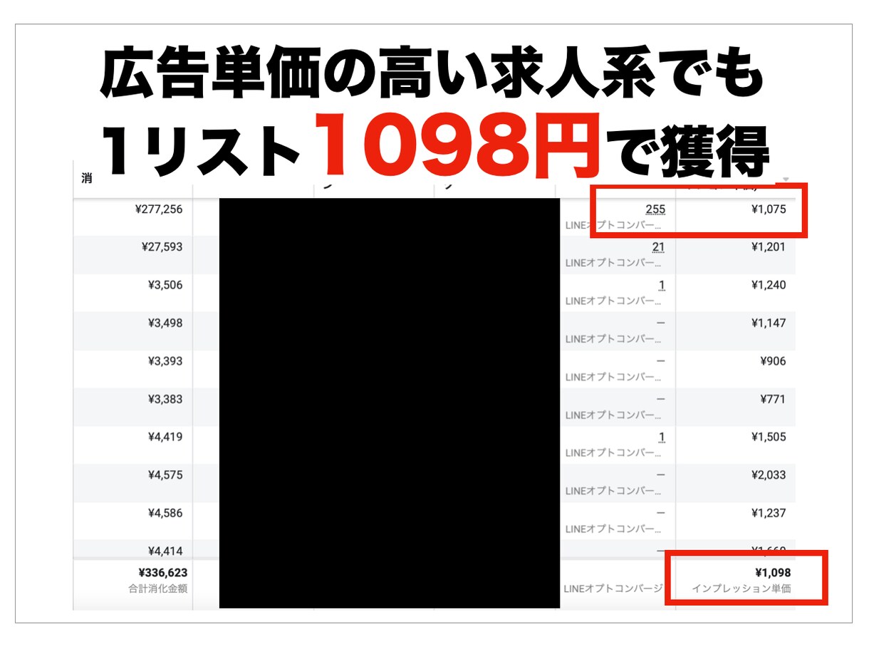Facebook広告@500円で集める方法教えます 【代理店不要】自分でメルマガやLINEのリスト集めませんか？ イメージ5