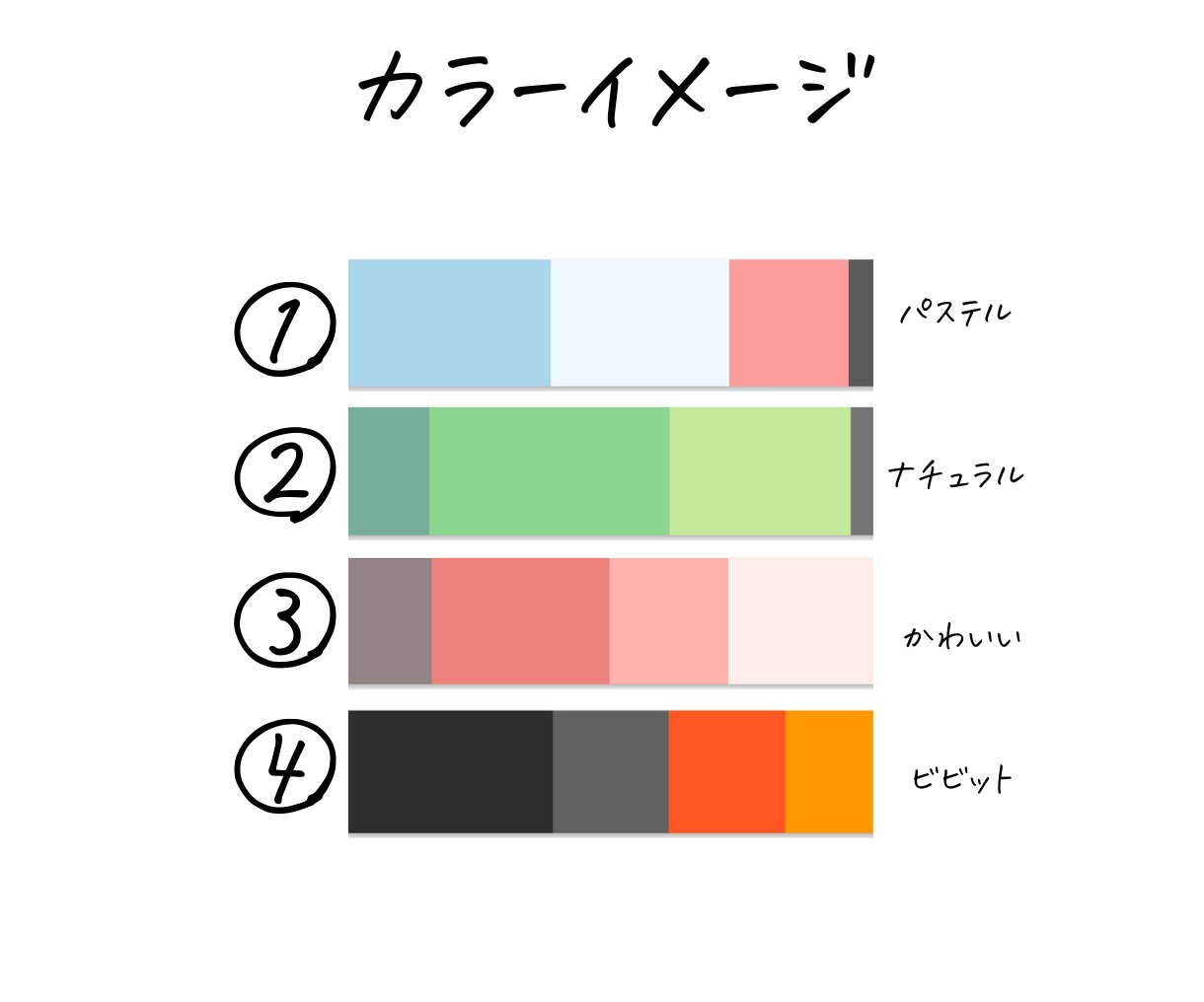 オープン特価！LINEスタンプ写真8枚作ります あなただけのオリジナルLINEスタンプを使ってみませんか? イメージ6