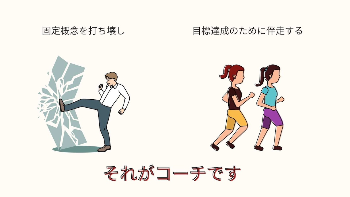 コーチングで、あなたの目標を明確にして伴走します 人生モヤモヤしているけど、どうしたらいいかわからない方へ イメージ9