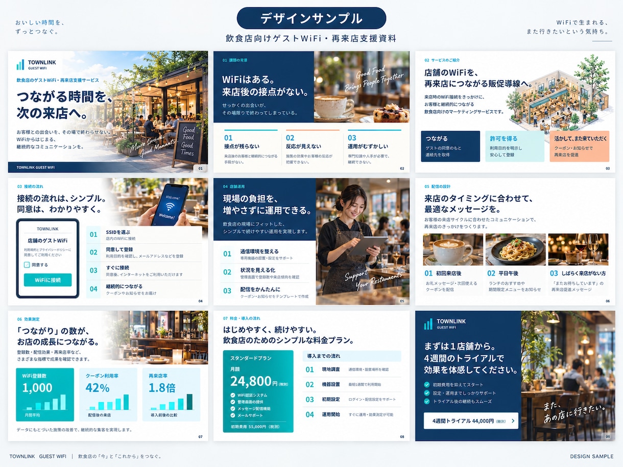 営業経験を活かして伝わる営業資料を作成します 構成・文章・デザインまで、営業目線で整えます イメージ5