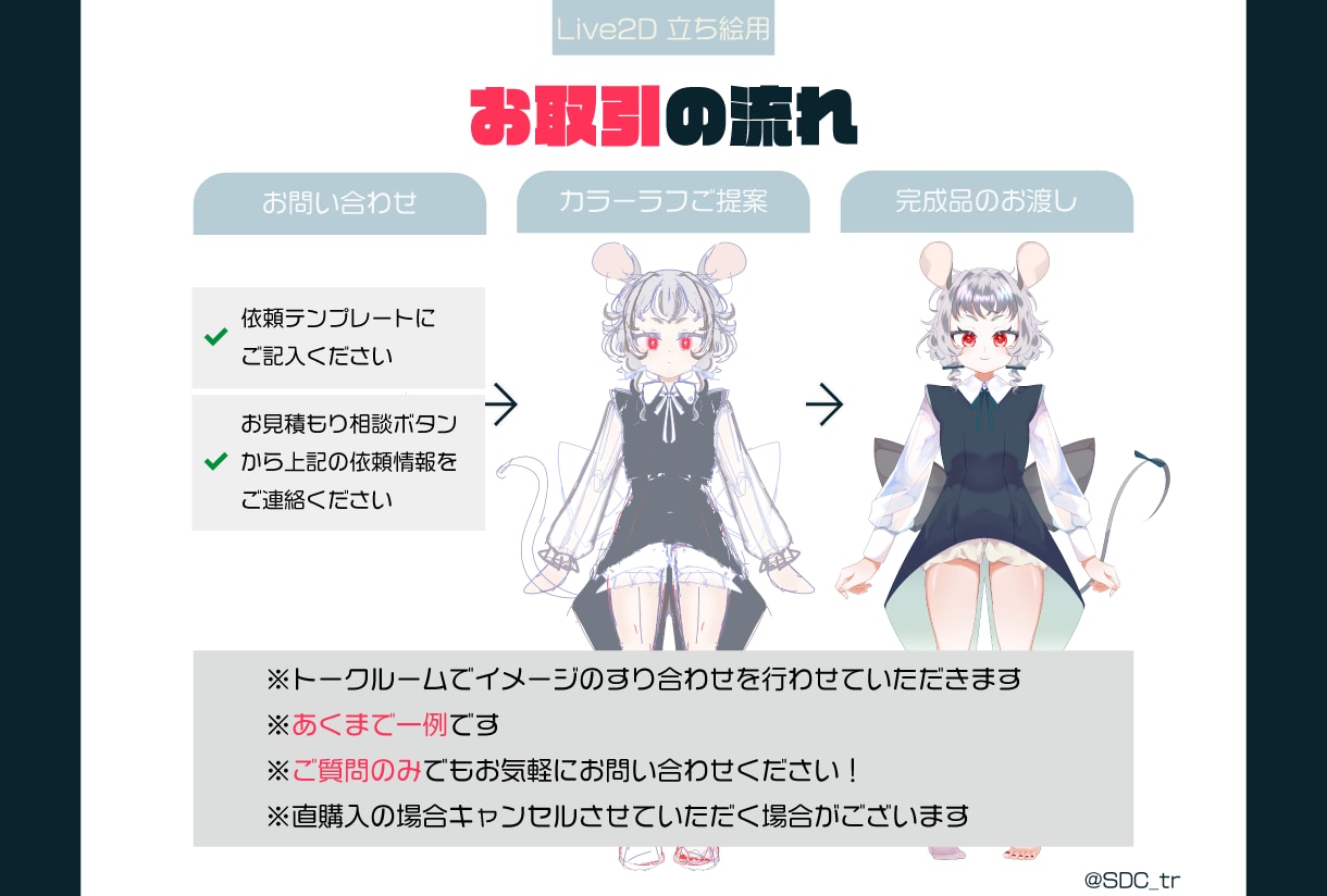 Live2D用立ち絵イラスト作成します 可愛いレイヤー分けされたイラストを用意します！ イメージ4