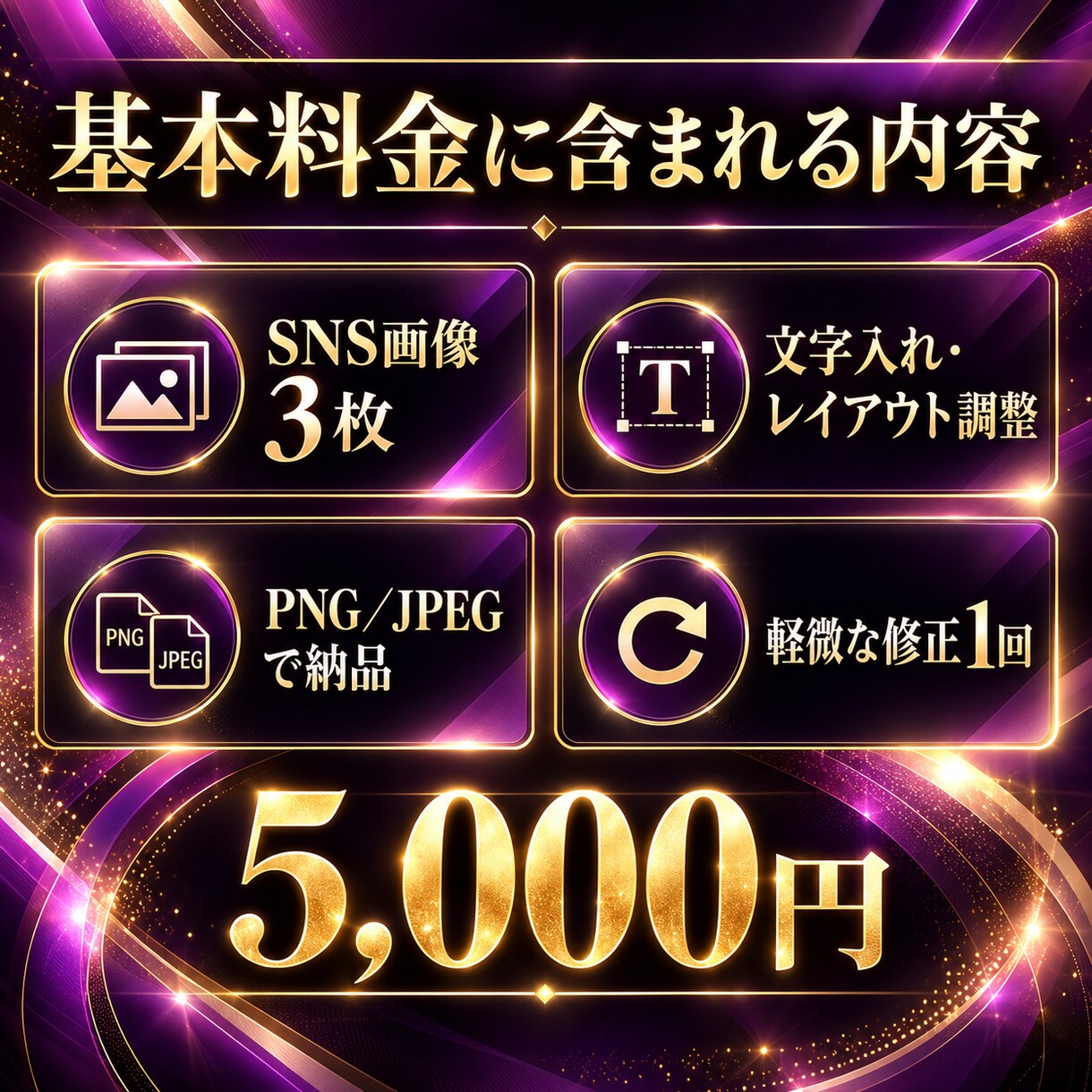 支給素材でSNS投稿画像を3枚制作します 写真への文字入れ・レイアウト調整をまとめてお任せ イメージ2