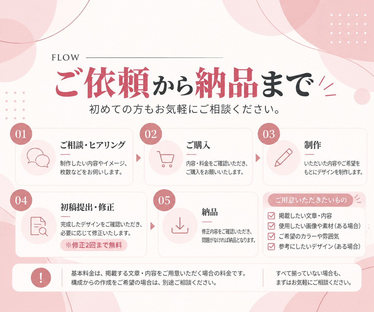 Instagram投稿画像を制作します 見やすく伝わるSNSデザインを丁寧に制作します イメージ5