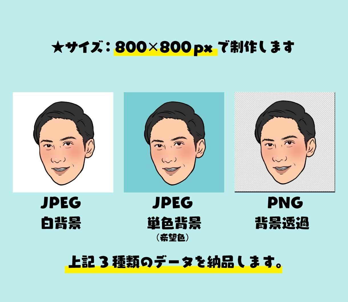 名刺・SNS等アイコンの似顔絵【顔のみ】制作します 様々な用途に使いやすい！シンプルな似顔絵 イメージ2