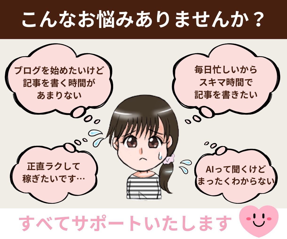 AIで1時間で記事を作る個別サポ＋ブログ制作します 個別レッスンであなたにもできるAI執筆！らくらく副業スタート イメージ2