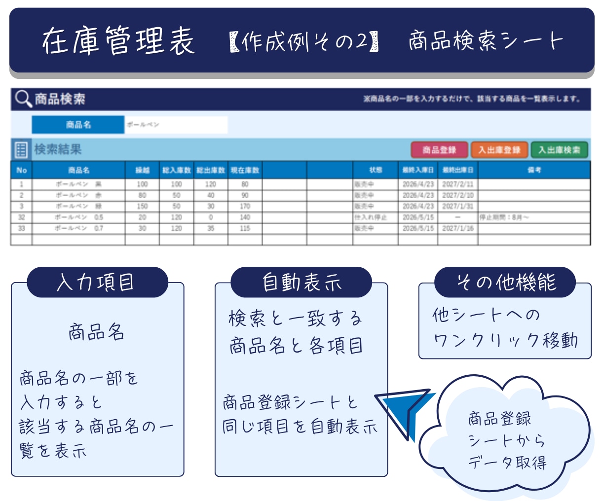 在庫管理表をExcelで作成します 基本機能を中心に、内容によりVBAにも対応 イメージ3