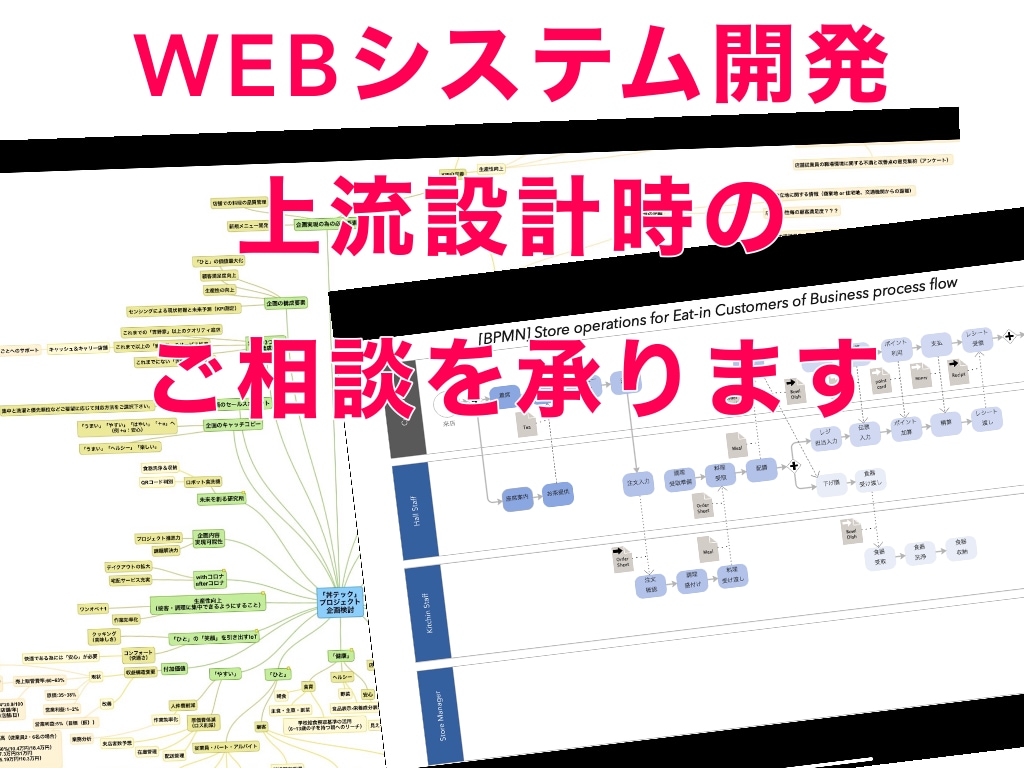 WEBシステム上流設計時のご相談承ります 業務経歴20年以上のSEが知見を活かしてアドバイスします イメージ1