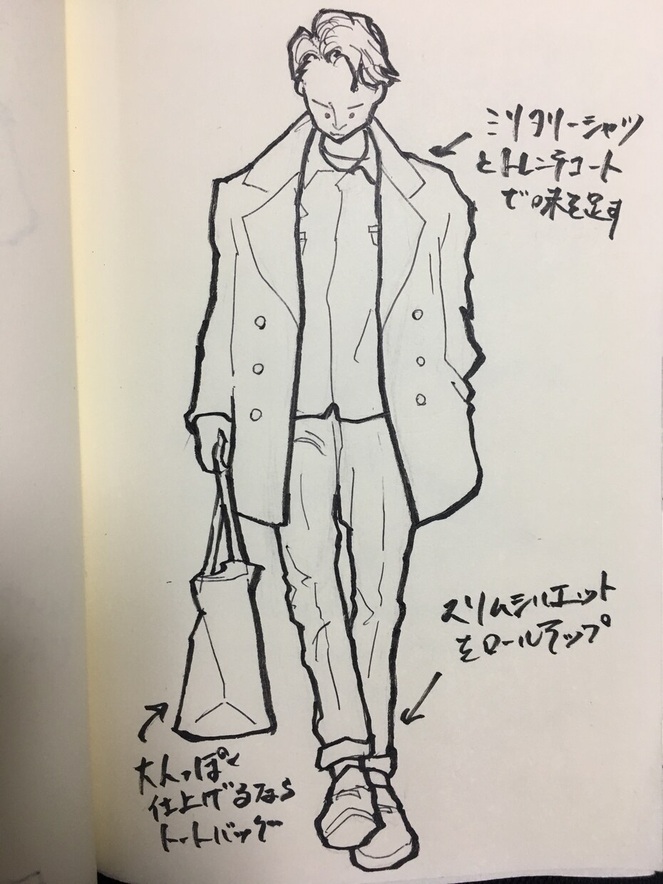 シーン別男性モテファッションを提案します 色々なシーンで印象が良くなるファッションを提案します。 イメージ5