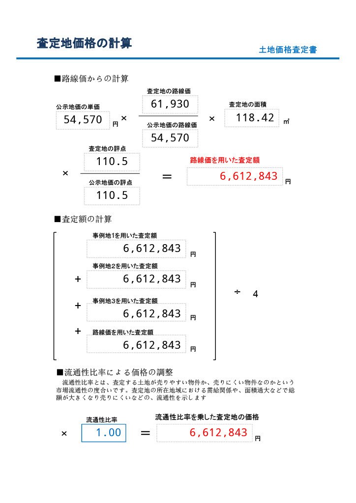 初めて自宅を買う方へ、価格診断と相談のります 高いのでは？大丈夫かな？その不安、一緒に解消しましょう イメージ9