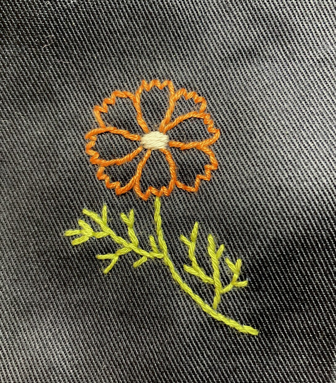 お好きなイラストをご希望の服や布に刺繍します お子さんが書いた絵やオリジナルイラストを刺繍いたします。 イメージ6