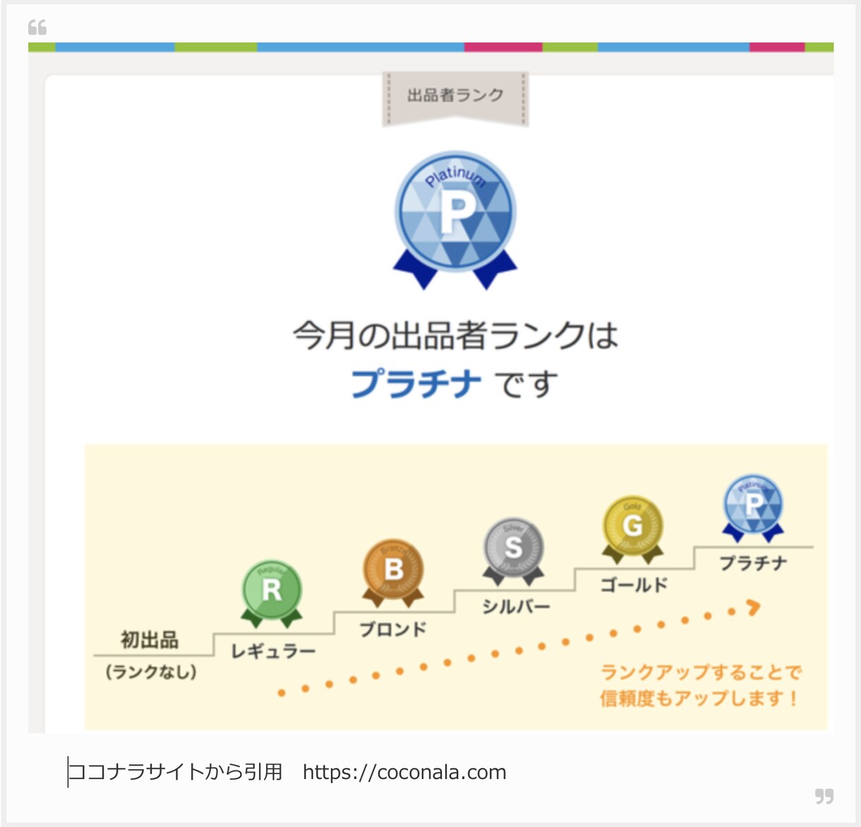 初心者、ビギナー必見！ココナラ売れる方法教えます 40日でプラチナランク達成⭐️売れる方法を熟知しています⭐️ イメージ10