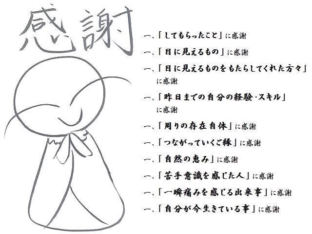 お悩み相談いたします イメージ1