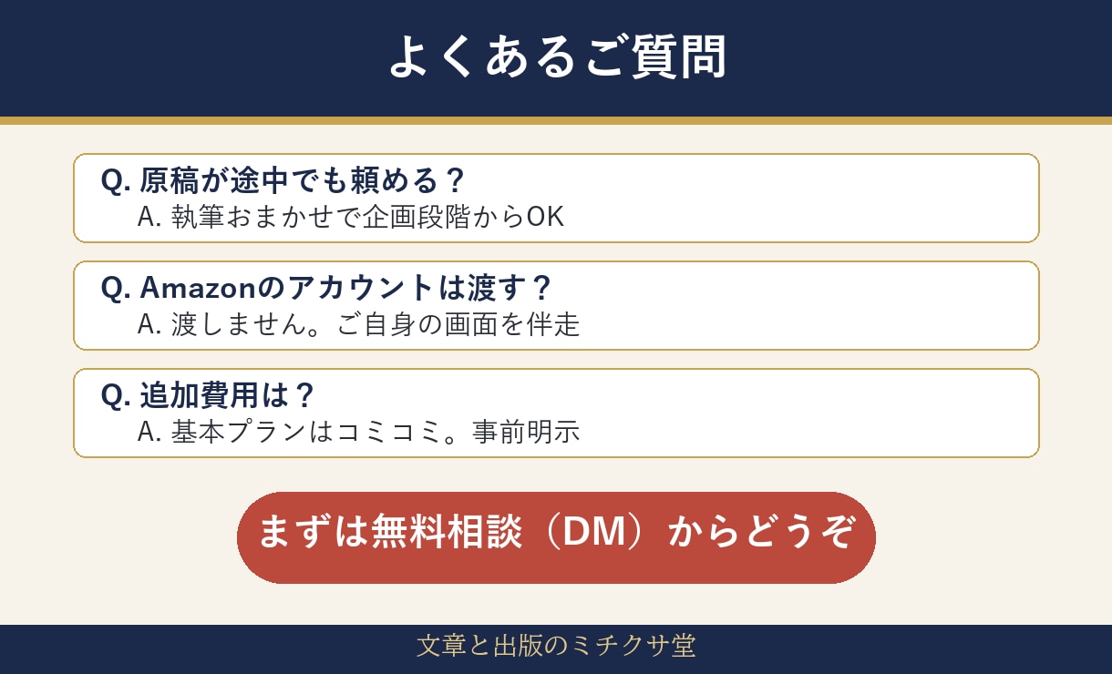 丸投げOK！Kindle出版をまるごと代行します 売れ筋リサーチ準拠の表紙×プロ編集。初出版でも安心の伴走型 イメージ8
