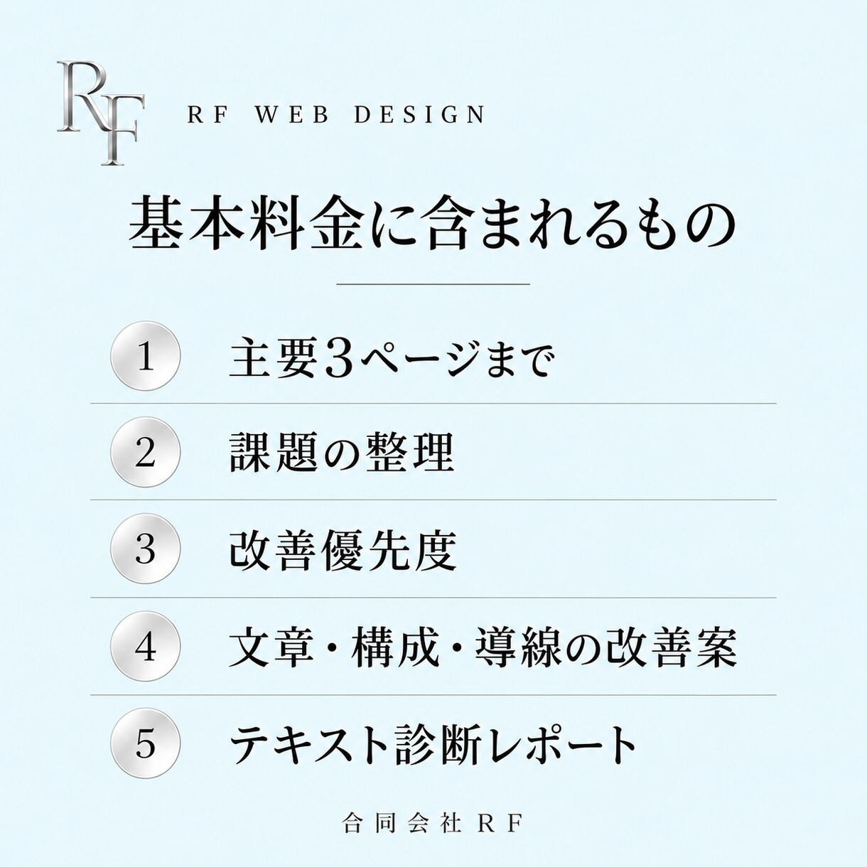 問い合わせ導線を診断し改善点をご提案します Webサイトの離脱原因と改善優先度を整理します イメージ3