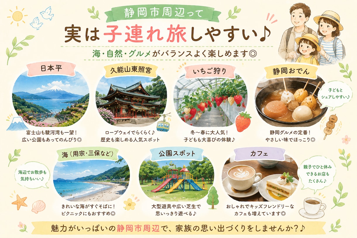 静岡の子連れ旅行プラン作成します ママ友感覚でご相談ください♪旅のしおりプレゼント中！ イメージ3