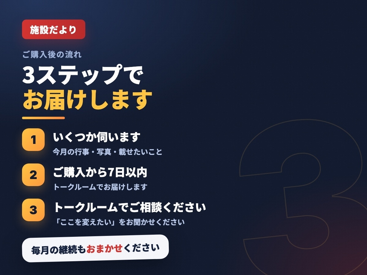 現役主任ケアマネが介護の施設だよりを作ります 現役ケアマネが原稿から制作｜家族に“伝わる”施設だより イメージ4