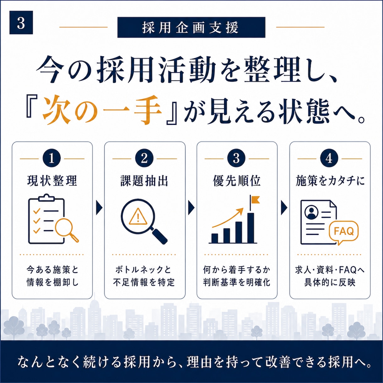 採用活動を見直し次の一手を企画・制作します 求人票・採用ページ・資料・バナーまで課題に合わせて一貫支援 イメージ3