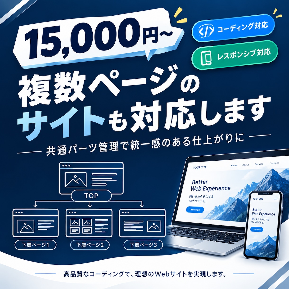 複数ページのWebサイトコーディング承ります コーポレートサイト・採用サイト等のコーディングも対応可能です イメージ1