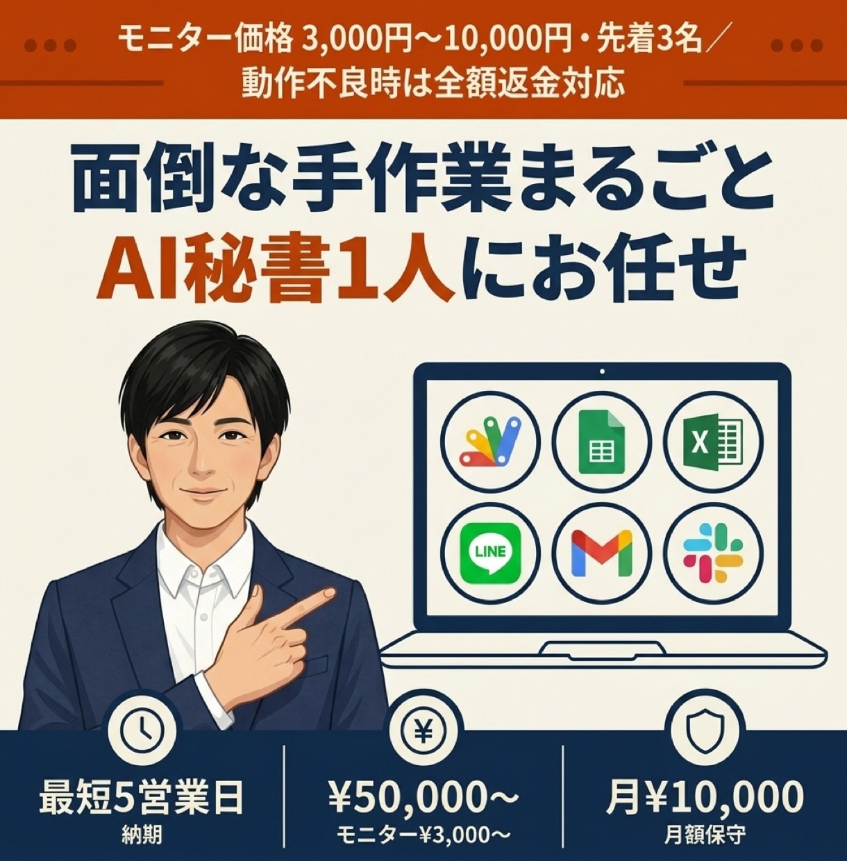 面倒な手作業まるごとAI秘書1人にお任せできます やらなきゃの罪悪感から解放／月1万円で抱えなくていい毎日へ イメージ1