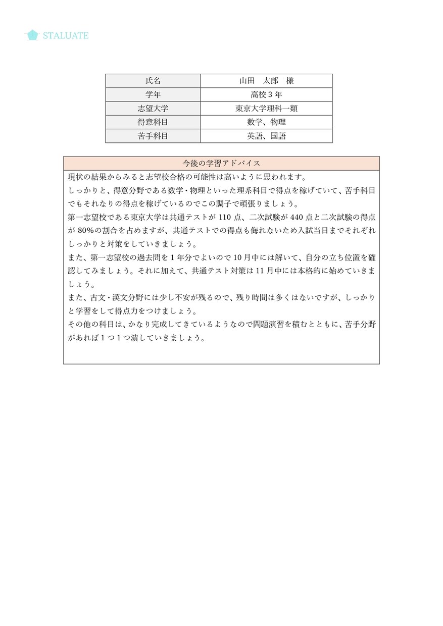 模試結果から今後の学習をサポートします あなた専用の分析レポートで、学力の可能性を最大化します。 イメージ7