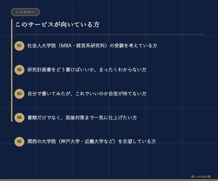 プランは見積もり後反映：研究計画書を添削します 神戸大MBA・近畿大学院への合格者輩出実績あり イメージ4