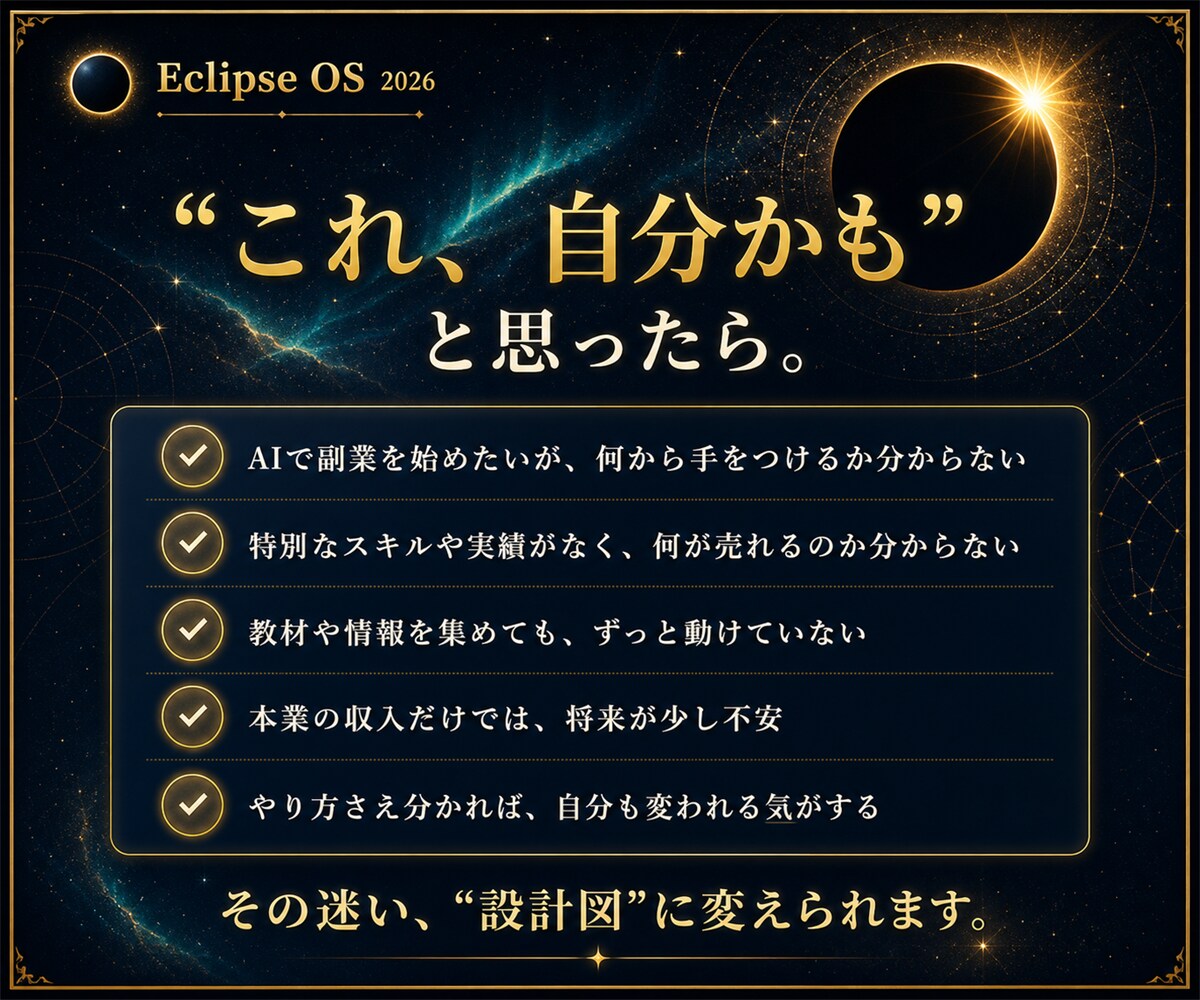 AI副業の商品設計を7日で形にします 市場調査から販売ページまで順番に作れる実践教材 イメージ2