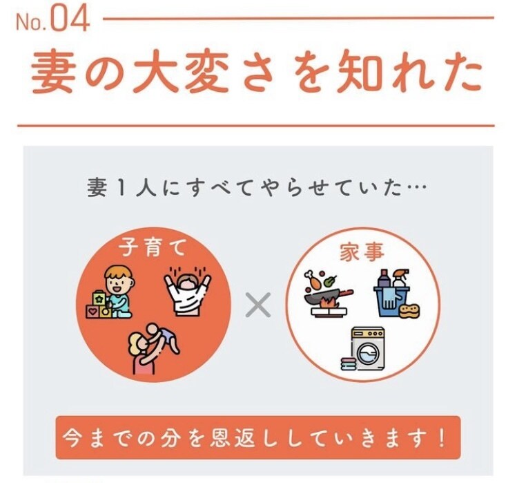 資料、図解ツイート、インスタ投稿作成します あなたの『届けたい文章』を図解化して、より伝わるモノに！ イメージ6