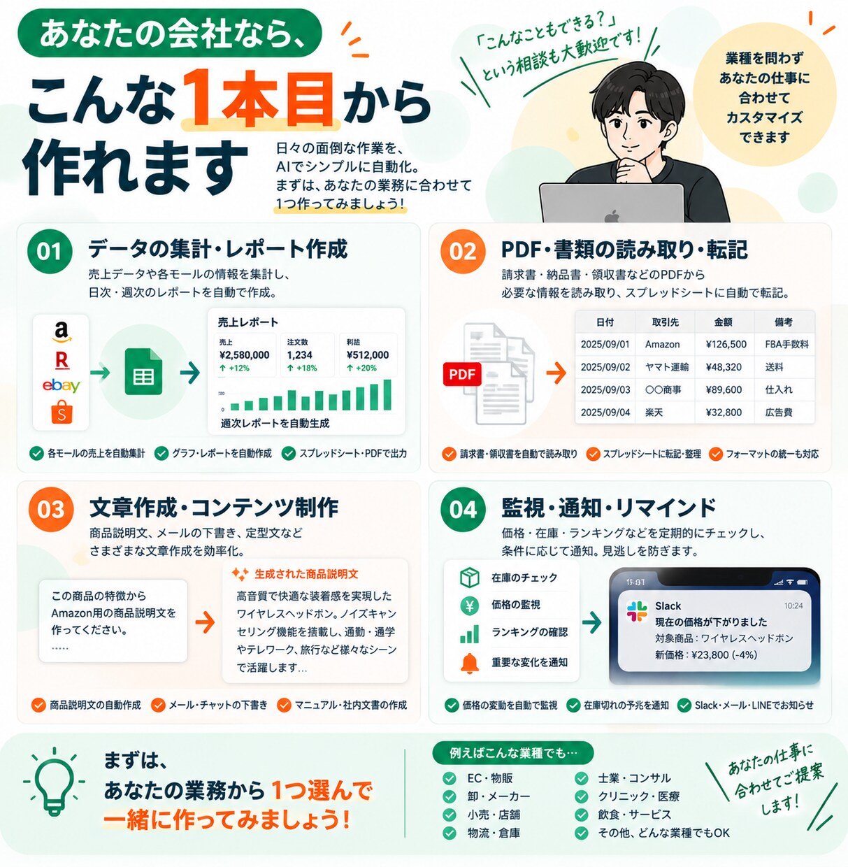 Claude Codeの実演を30分お見せします 自社ツール50本以上を作った非エンジニア経営者が教えます イメージ4