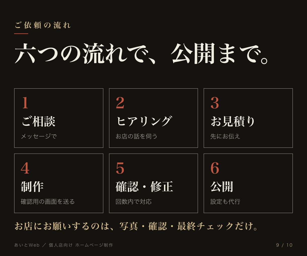 HPで、お店の想いを一緒に届けます 分からなくても大丈夫。費用も進め方も、先にお伝えします イメージ8