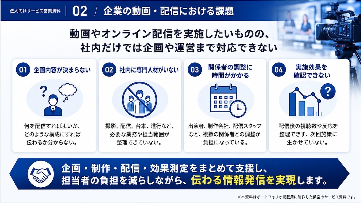エンタメ業界の伝わる企画書を作成します 企画整理・構成からデザインまで対応 イメージ3