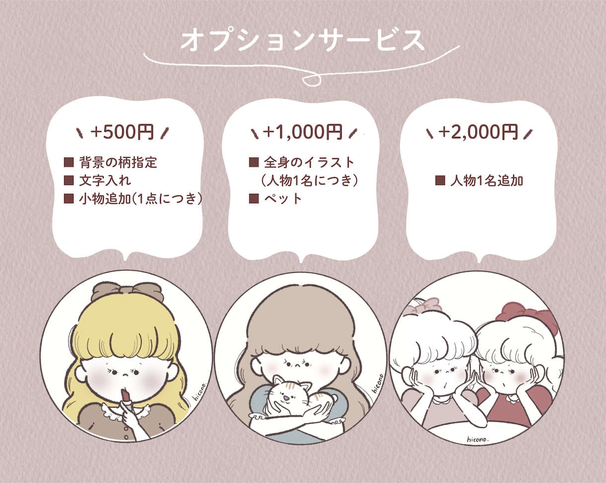 ほっこりシンプルな似顔絵アイコン作成します SNSで使用できるアイコンをご要望に沿って作成します イメージ3