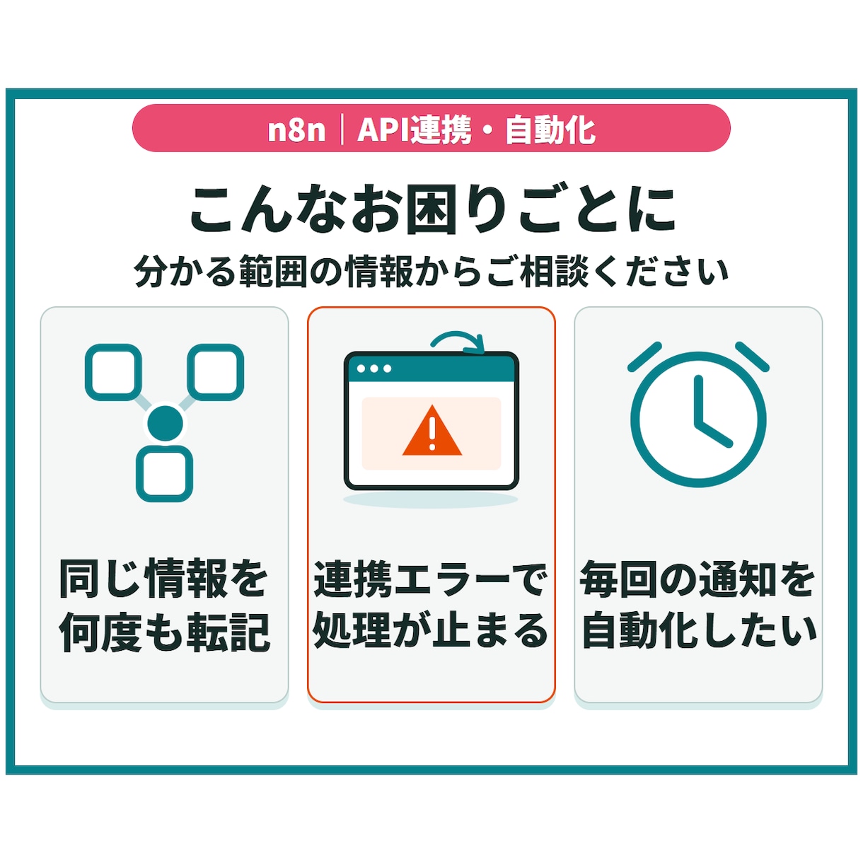 n8nで業務ツール・API連携を自動化します 転記・通知の手作業を、運用手順付きの自動化フローに イメージ2