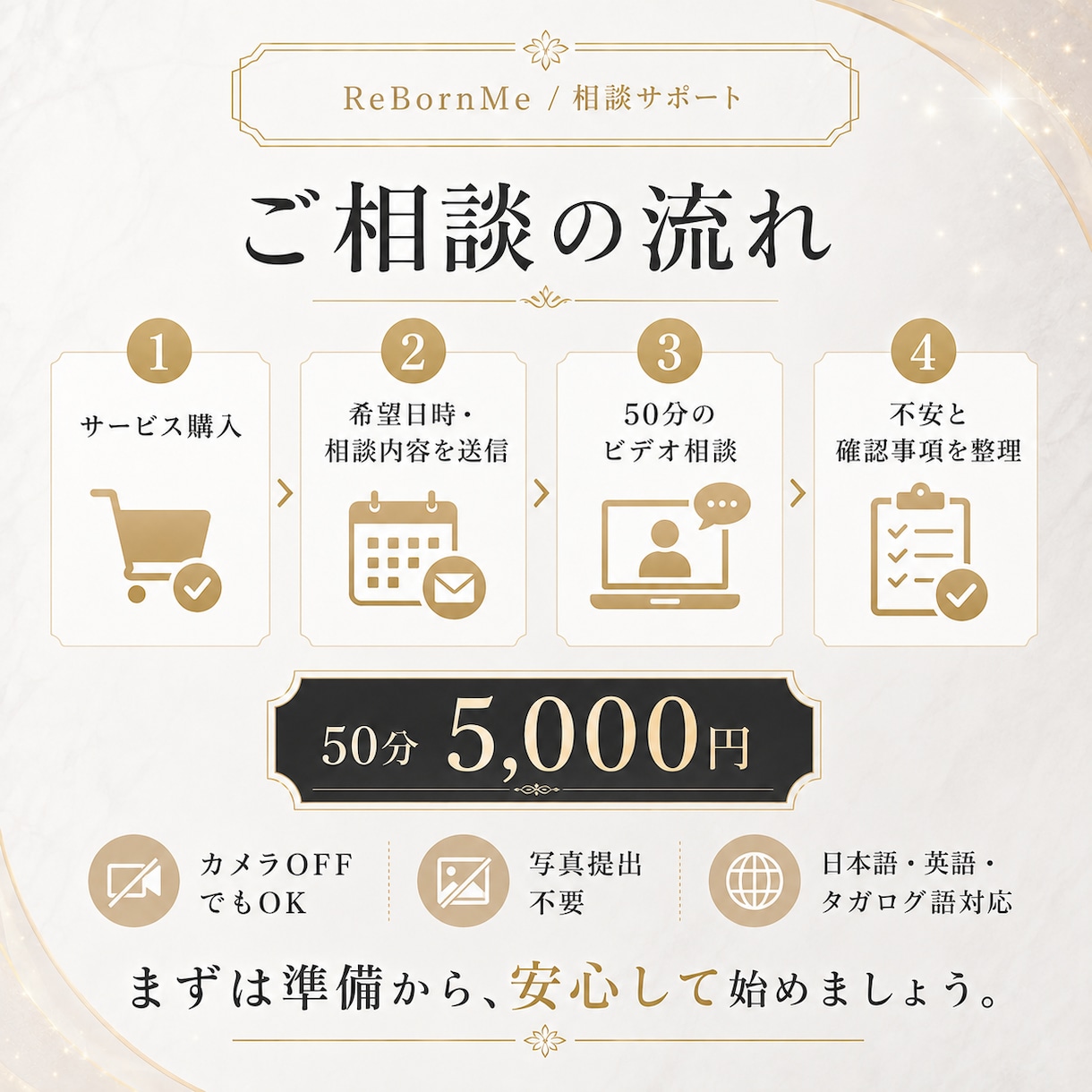 海外美容整形の準備と不安を経験者が整理します 渡航前・手術前後・ダウンタイムの不安を実体験から支えます イメージ4