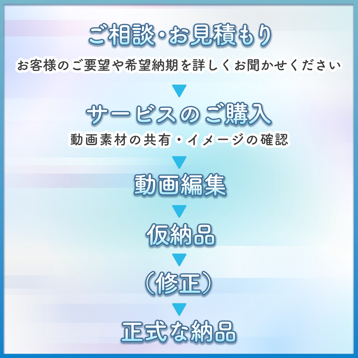 Youtube向け◎編集いたします イメージやジャンルに合わせて編集します♪ イメージ2