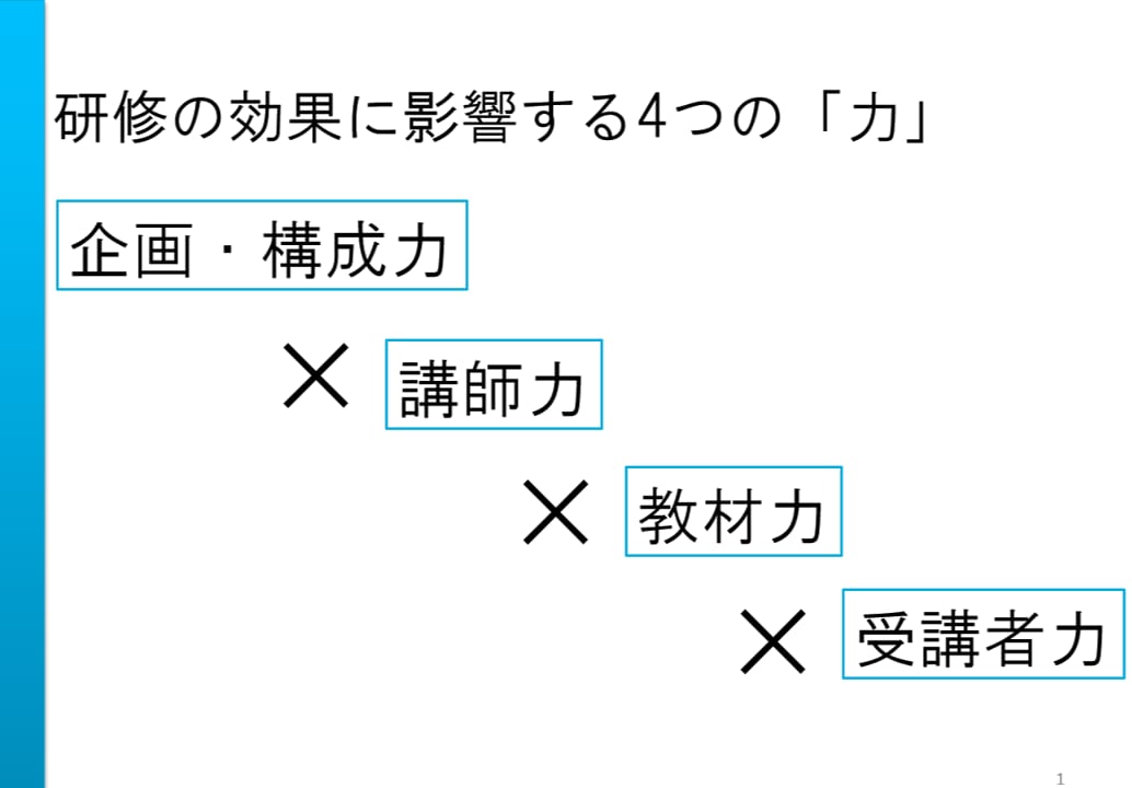 初めての研修講師☆インストラクションスキル教えます 新入社員の指導者、社内研修担当者の方向け、理論と実践 イメージ2