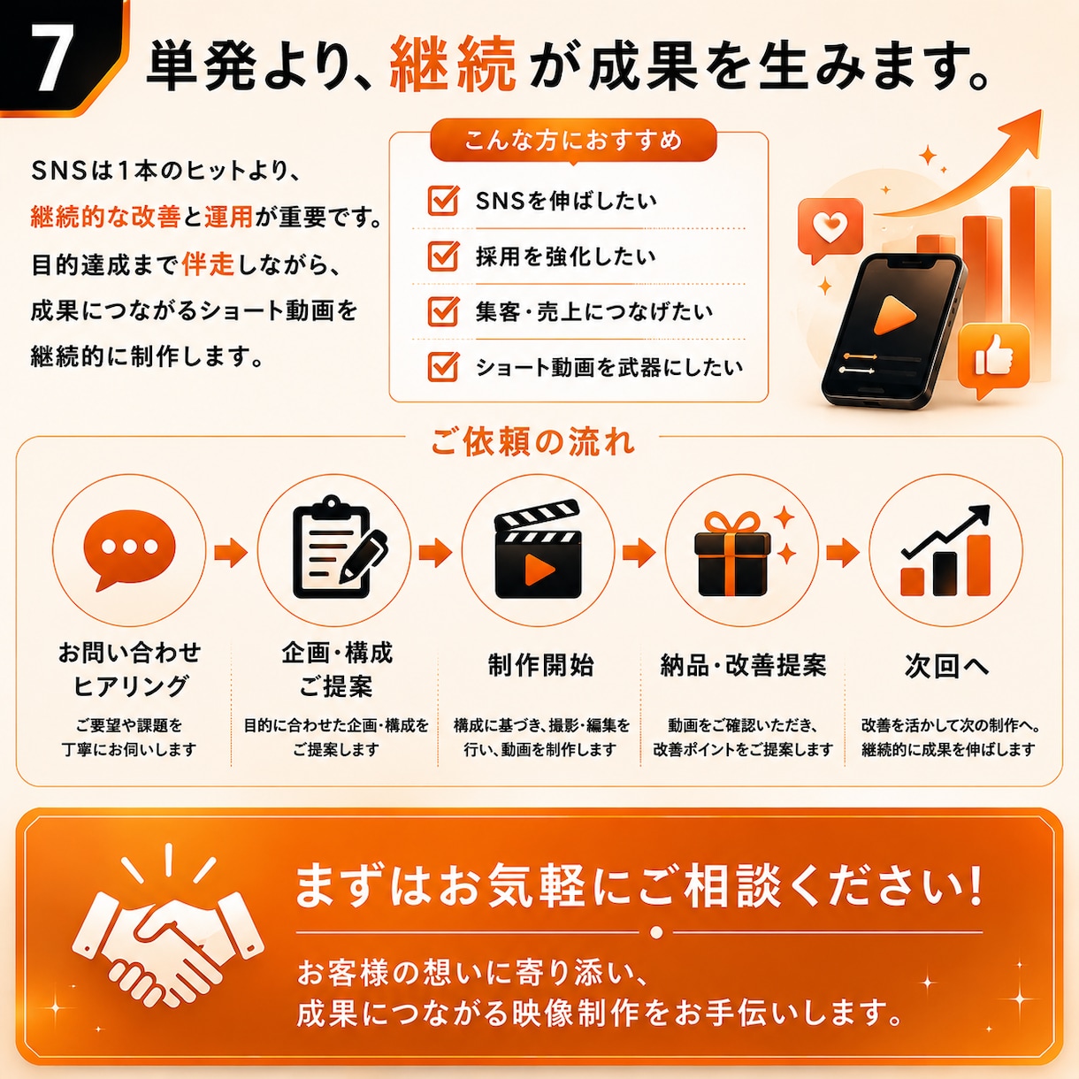 マーケティング視点でショート動画を制作します 感情を設計する映像制作企画から編集まで担当いたします。 イメージ7