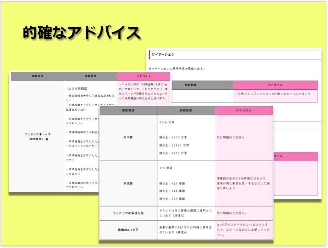 SEO対策43項目を分析！改善アドバイス致します 内部対策・外部対策・競合サイト3つ調査でやるべき事が明確に！ イメージ4