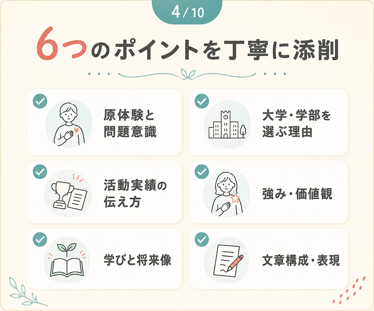 総合型選抜の志望理由書を添削します あなたらしさと志望校の繋がりを整えた文章を作ります イメージ4