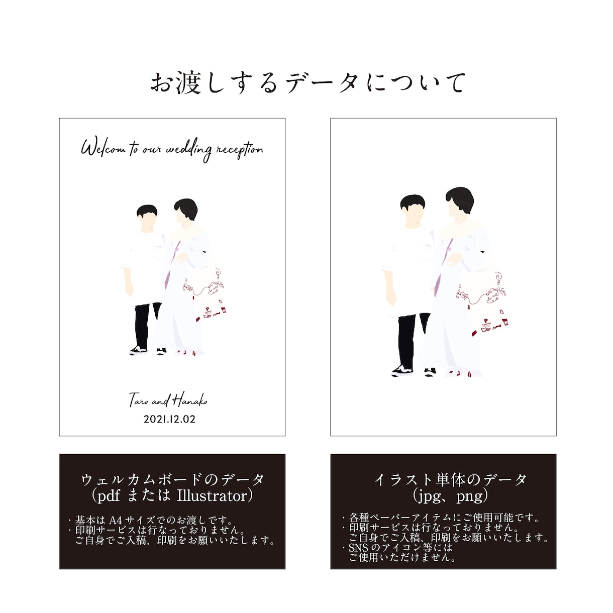 お写真からシンプルかわいいイラストを作成します オリジナルのイラストであなただけのウェディングアイテムを♡ イメージ5