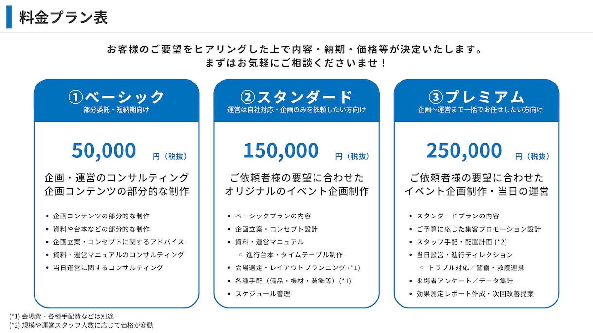 100件超の実績！心に残るイベントを企画運営します 脱出ゲームやワークショップ、展示会、周年イベント等幅広く対応 イメージ8