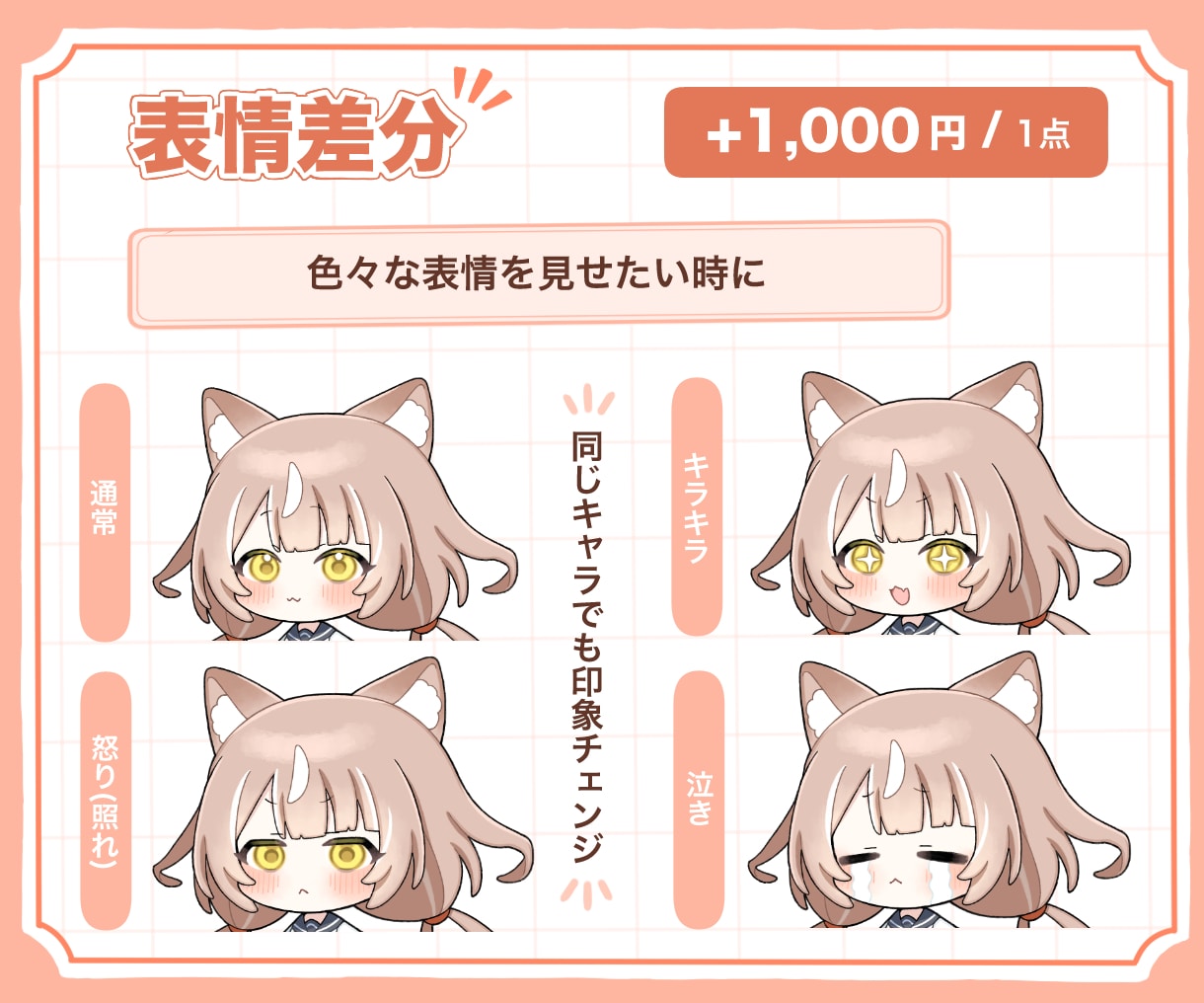 商用・個人OK〜「癒やしミニキャラ」作ります 初めてでも安心！完全オーダーメイドで制作 イメージ6