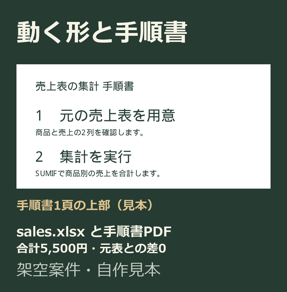 ChatGPTで面倒な事務作業を自動化します まず1業務を1万円で。動く形と手順書を残します イメージ3
