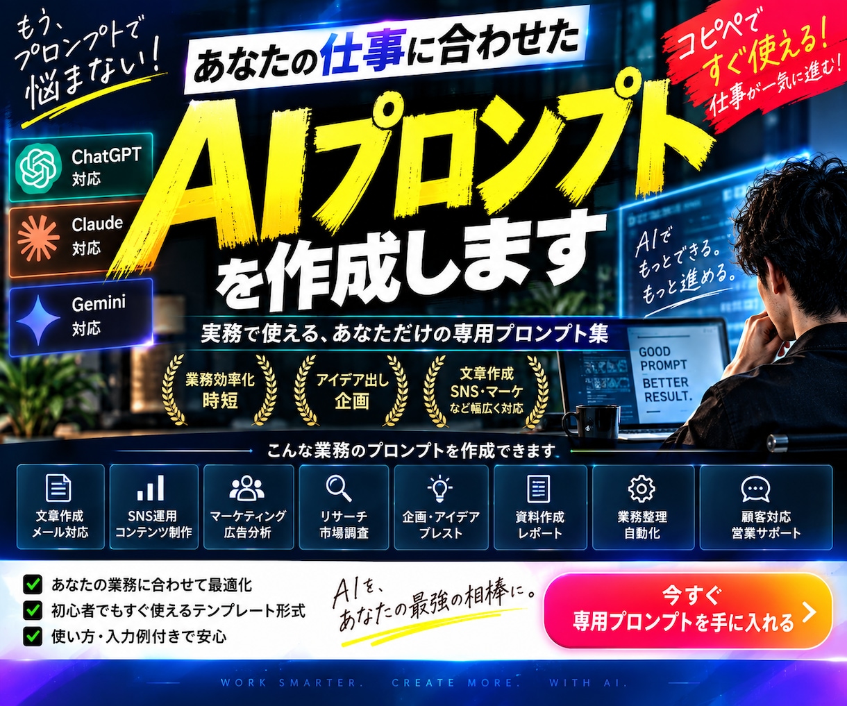仕事で使えるAIプロンプトをあなた専用に作成します ChatGPT等対応｜実務向けプロンプトを業務別に作成 イメージ1